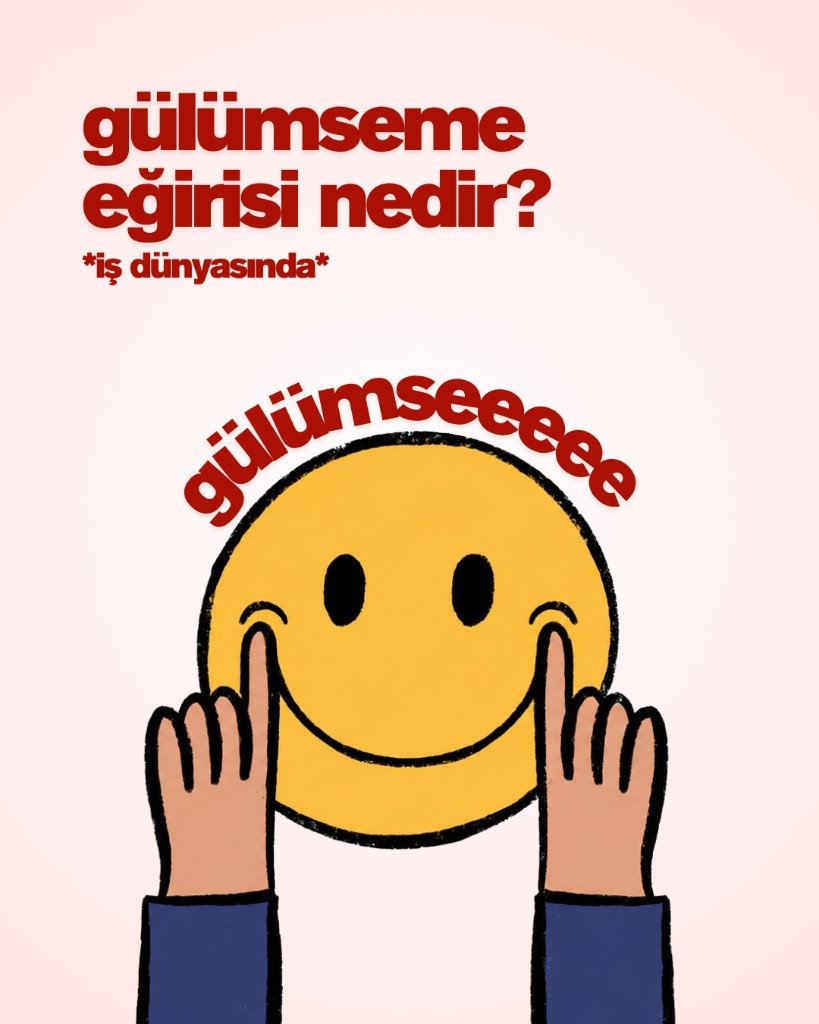 Gülümseme eğrisi nedir? İş dünyasında — gülümseme illüstrasyonu