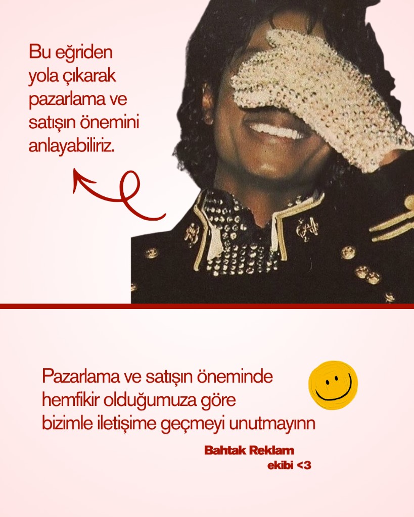 Pazarlama ve satışın öneminde hemfikirsek, Bahtak Reklam ekibiyle iletişime geçin